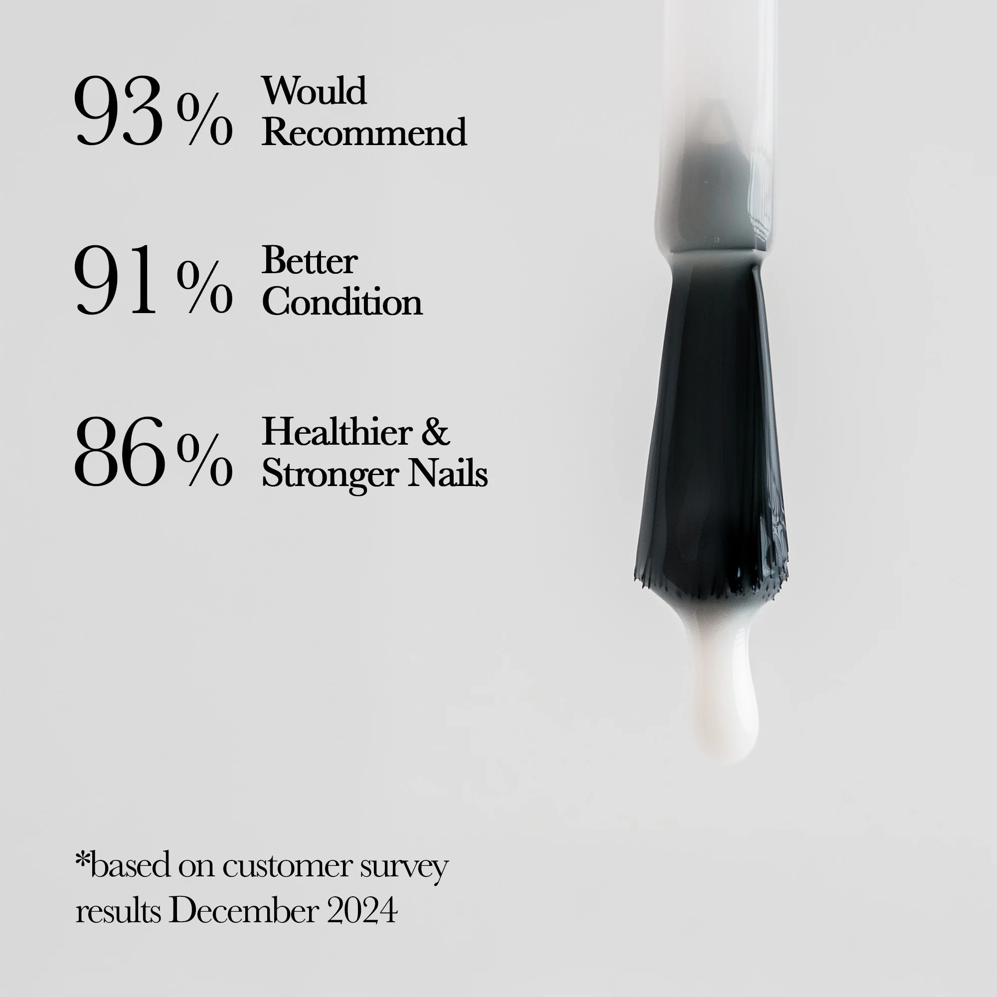 Strengthen & Breathe Oxygenated Base Coat and Nail Strengthener - Image 4